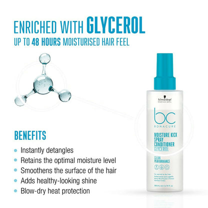 Schwarzkopf Professional Bonacure Moisture Kick Combo - Drmedicart
