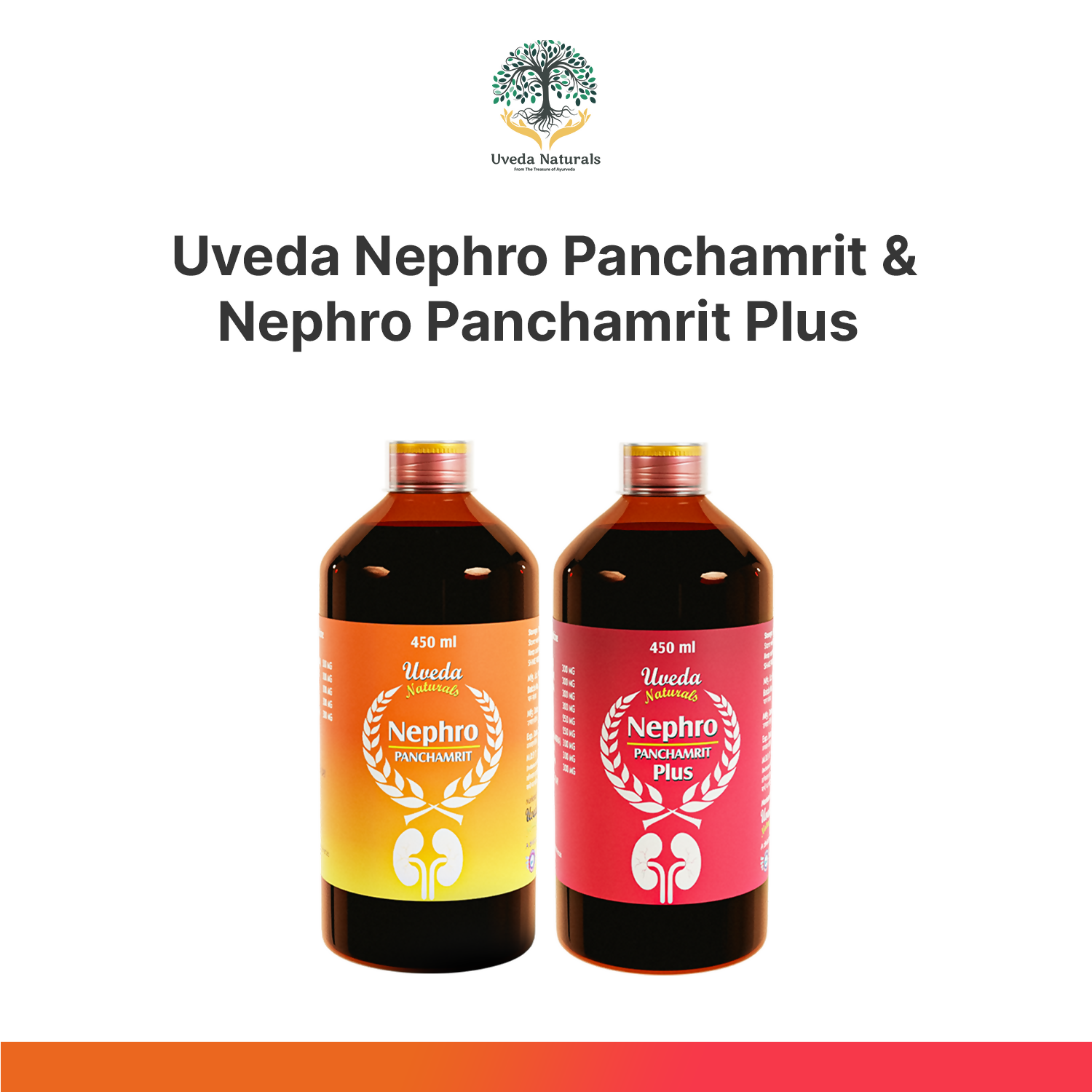 Uveda Naturals Nephro Panchamrit and Nephro Panchamrit Plus Combination