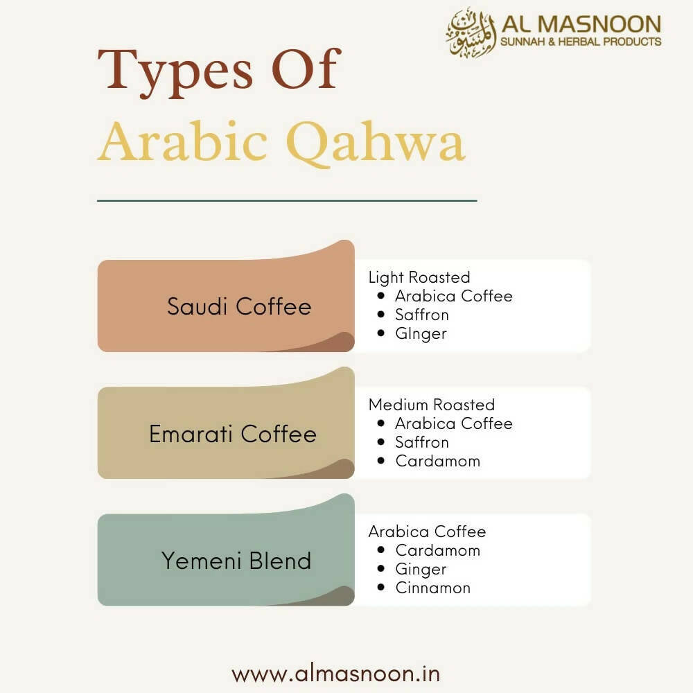 Al Masnoon Arabic Qahwa Yemeni Blend - Drmedicart