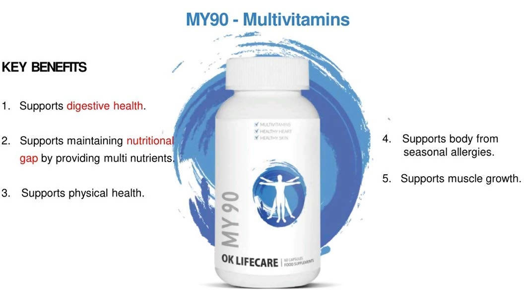 Ok Life Care My 90 Advanced Multivitamins Capsules