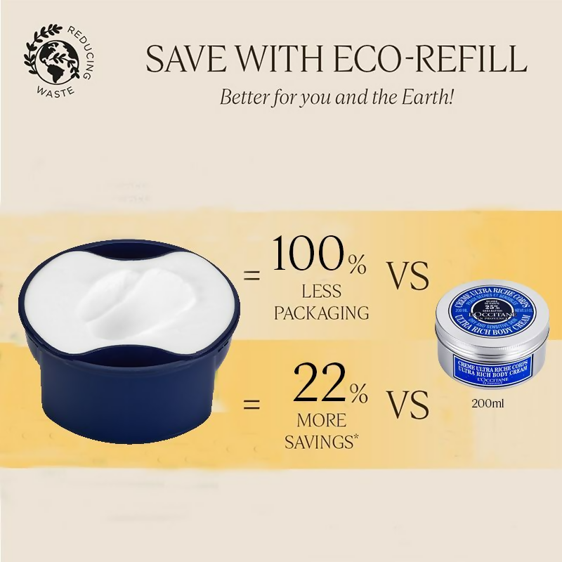 L'Occitane Ultra Rich Body Cream Refill