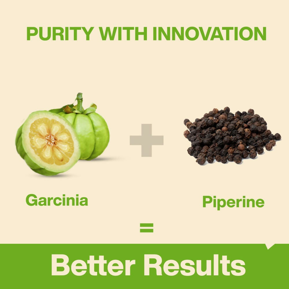 MyFitFuel Garcinia+ Cambogia Extract + Piperine Capsules