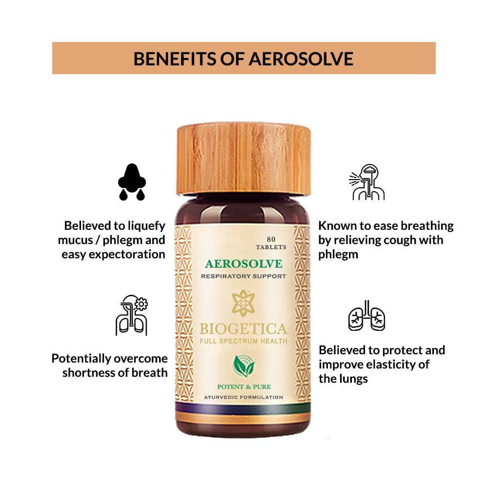 Buy Biogetica Aerosolve - Respiratory Support, 80 Tablets from DrMediCart, Ship from India to USA
