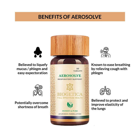 Buy Biogetica Aerosolve - Respiratory Support, 80 Tablets from DrMediCart, Ship from India to USA