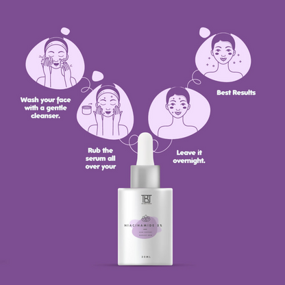 The Body Temple 5% Niacinamide Face Serum
