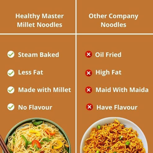 Healthy Master Moringa Noodles, 200 g