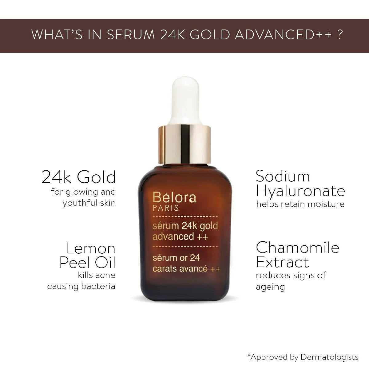 Buy Belora Paris 24k Gold Advanced ++ Serum from DrMediCart, Ship from India to USA