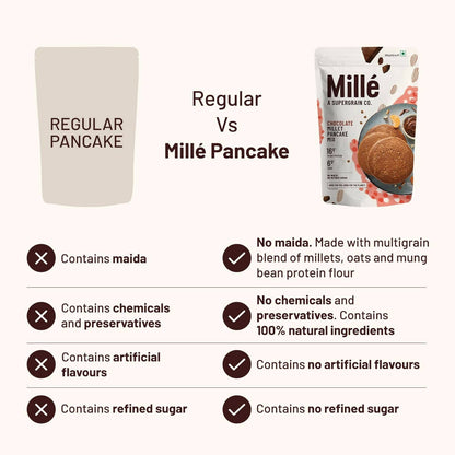 Mille Chocolate Millet Pancake