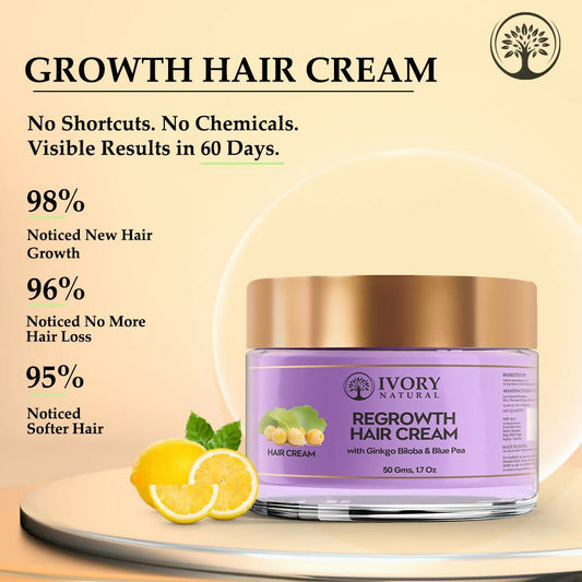 Buy Ivory Natural Hair Growth Cream For Stronger, Healthier Hair from DrMediCart, Ship from India to USA