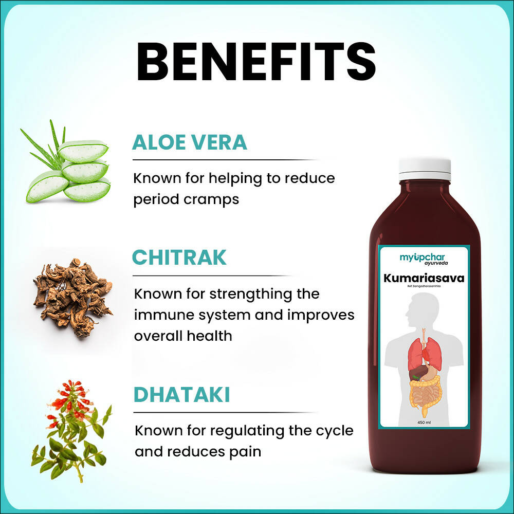 Myupchar Ayurveda Kumariasava Tonic For Women