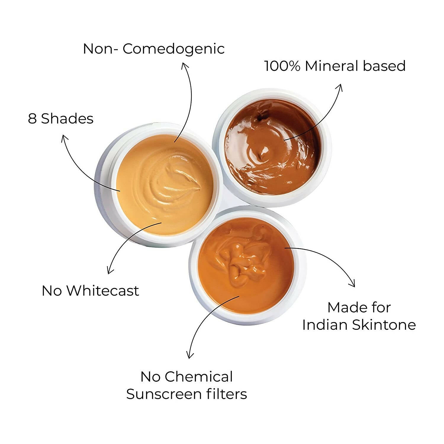 The Harkoi Mineral Matte Sunscreen - SPF 35 - Shade #3 - Drmedicart