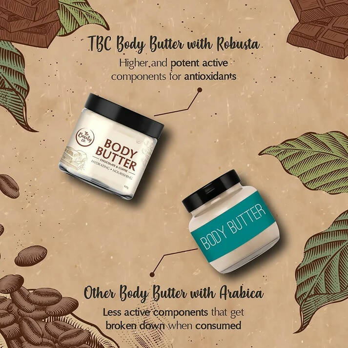 The Beauty Co. Chocolate & Coffee Body Butter - DrMediCart