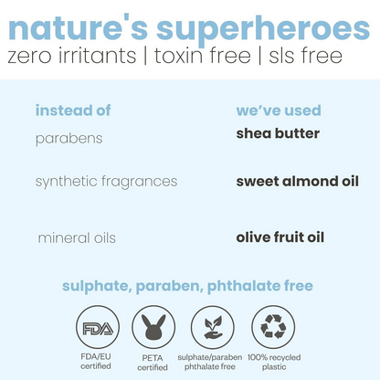 TuCo Intelligent Kids The Nothing Lip Balm, Enriched With Shea Butter, Sweet Almond Oil & Olive Oil