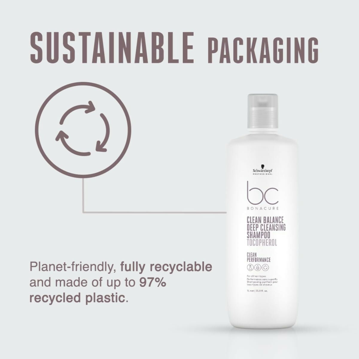 Schwarzkopf Professional Bonacure Clean Balance Deep Cleansing Shampoo with Tocopherol - Drmedicart