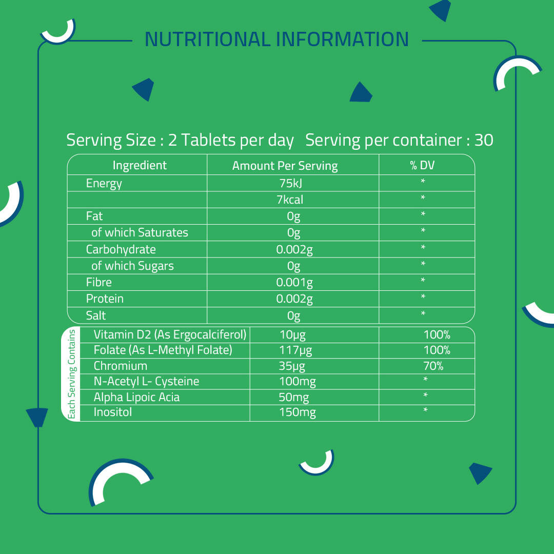 Laurik Plant Based Herbalance For PCOS Supplements Tablets For Women
