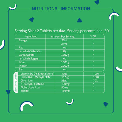 Laurik Plant Based Herbalance For PCOS Supplements Tablets For Women