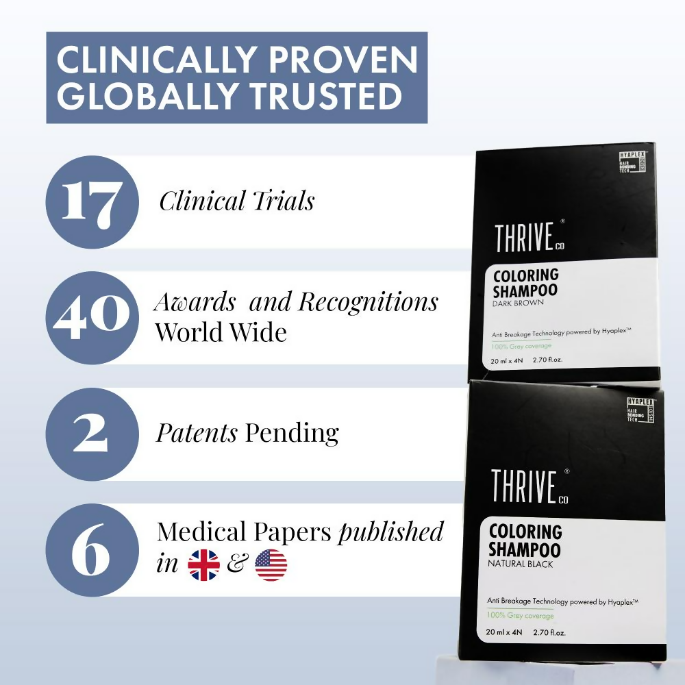ThriveCo Coloring Shampoo - Natural Black