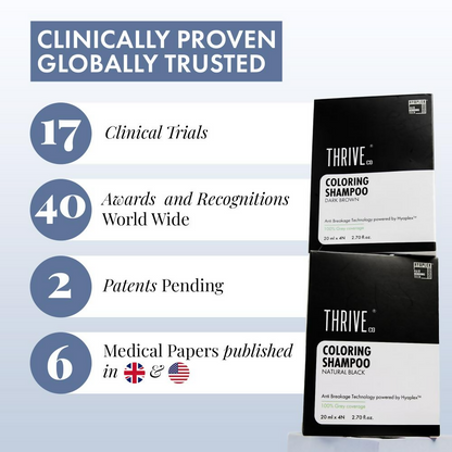 ThriveCo Coloring Shampoo - Natural Black