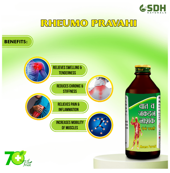 SDH Naturals Rheumo Parvahi Syrup