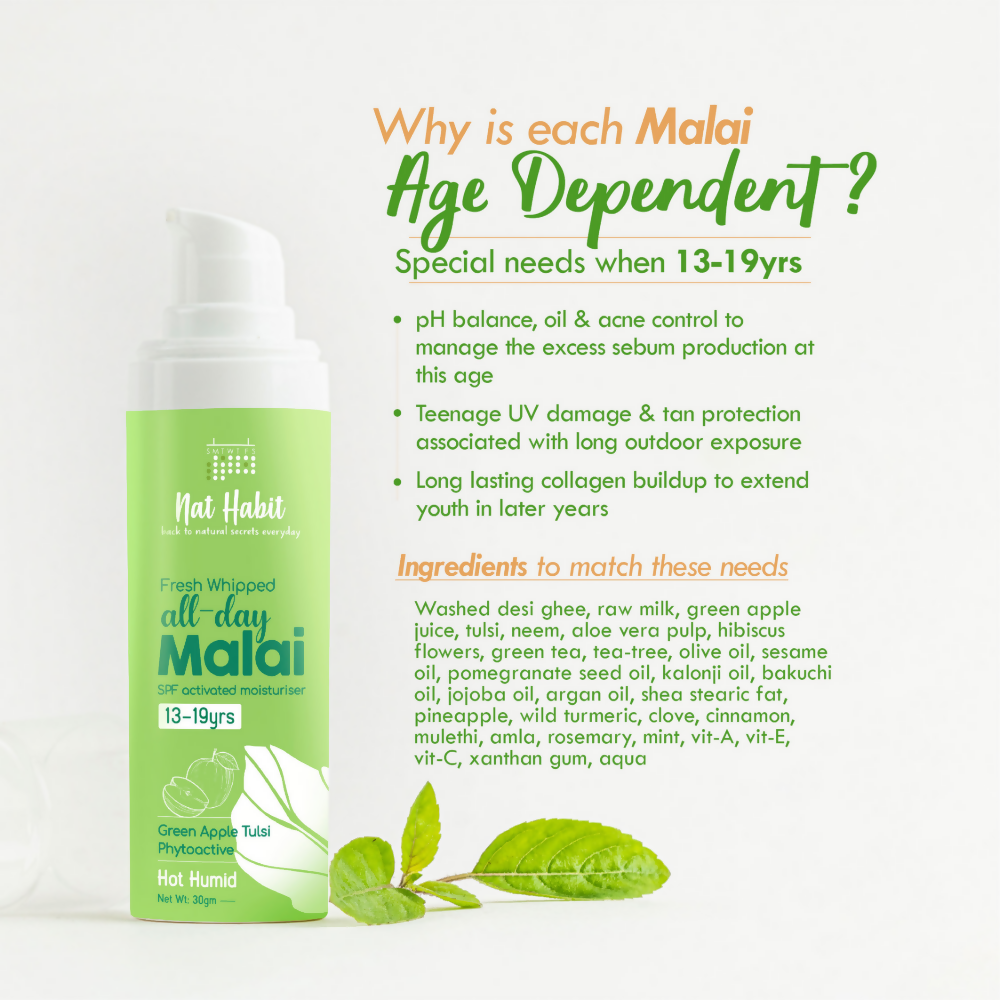 Nat Habit Green Apple Tulsi Light Face Moisturizer