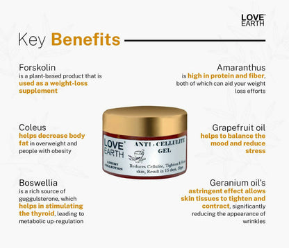 Love Earth Anti – Cellulite Gel