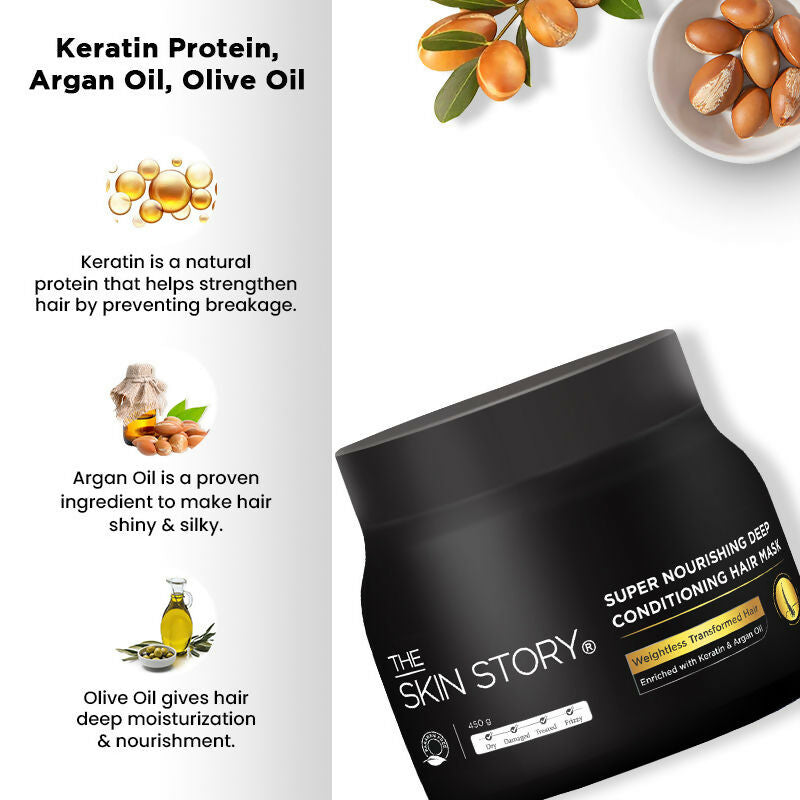 The Skin Story Sulphate Free Keratin Protein Hair Mask