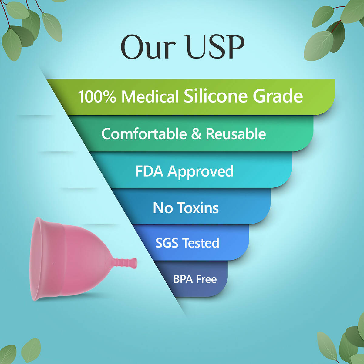 Floren Reusable Menstrual Cup with Intimate Wash for Women - DrMediCart