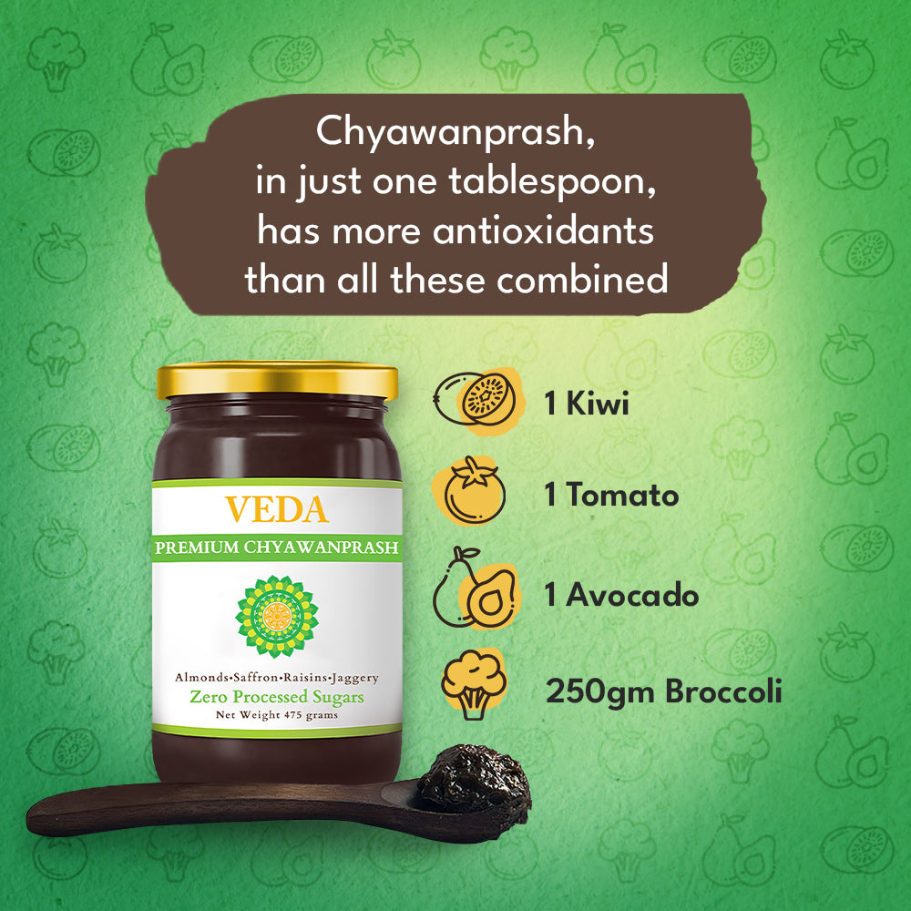 Veda Premium Chyawanprash (Sugar Free) - All Season Jaggery Chyawanprash with Almonds & Saffron, Pure & Fresh - Drmedicart