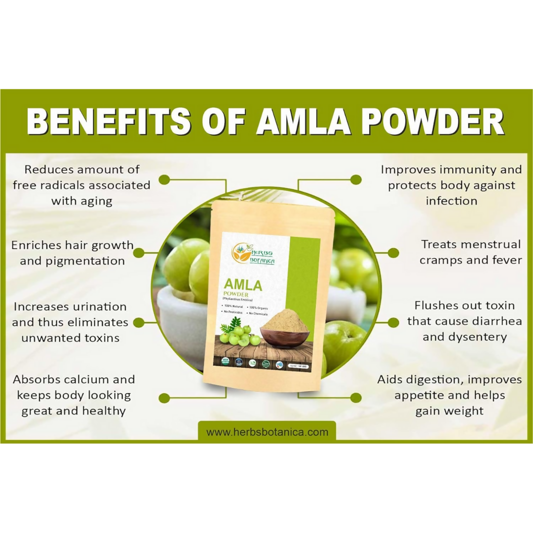 Herbs Botanica Amla Powder - DrMediCart