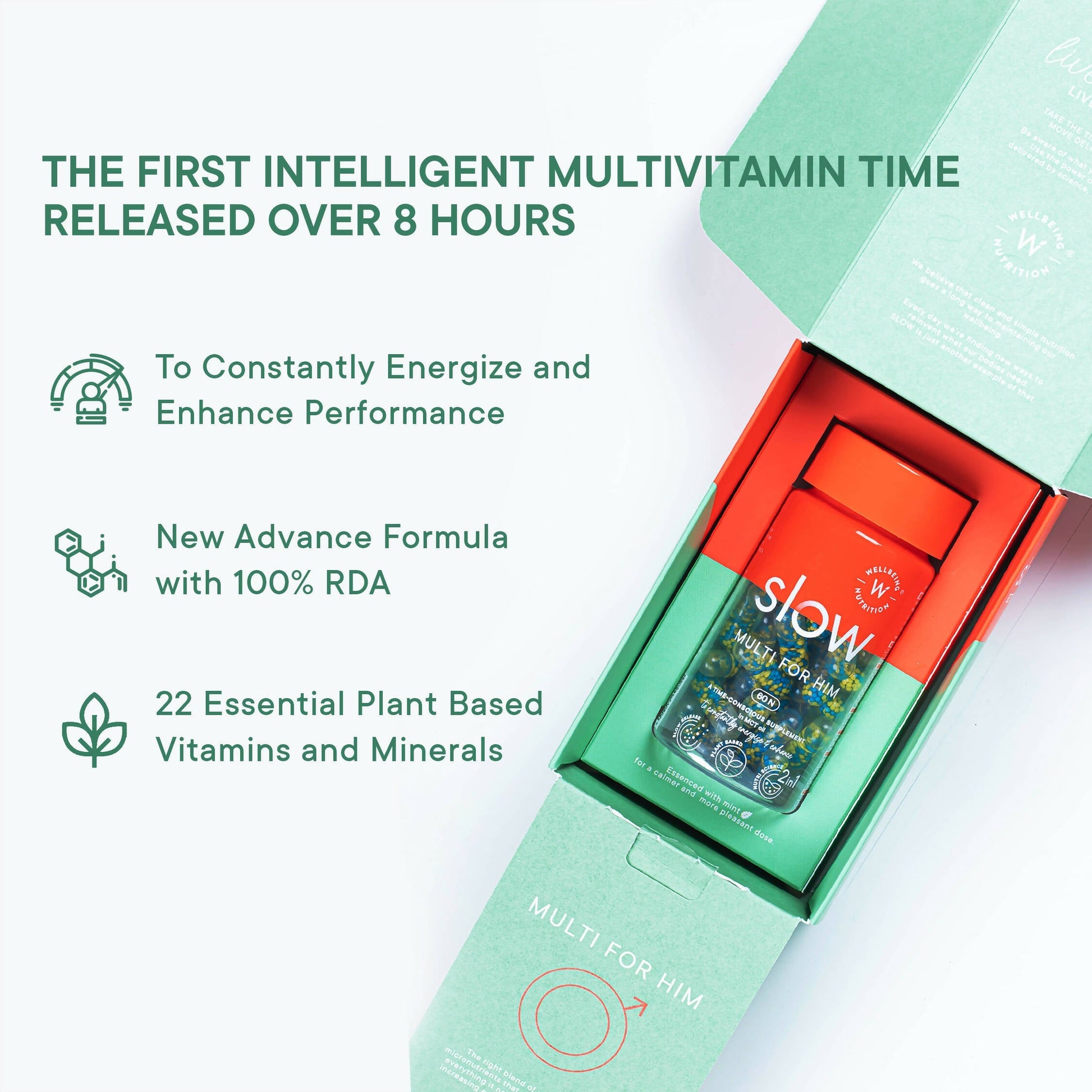 Wellbeing Nutrition Slow | Multivitamin for Him Capsules - Drmedicart