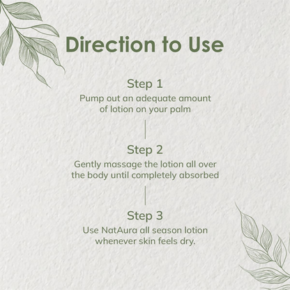 NatAura Niacinamide Body Serum Lotion