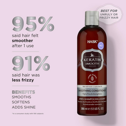 Buy HASK Keratin Smoothing Conditioner from DrMediCart, Ship from India to USA