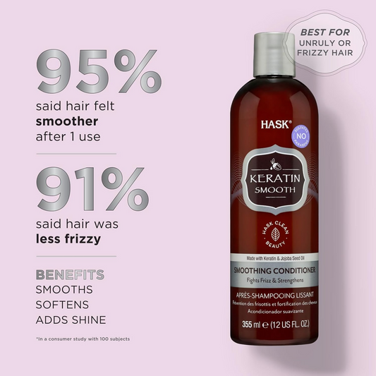 Buy HASK Keratin Smoothing Conditioner from DrMediCart, Ship from India to USA