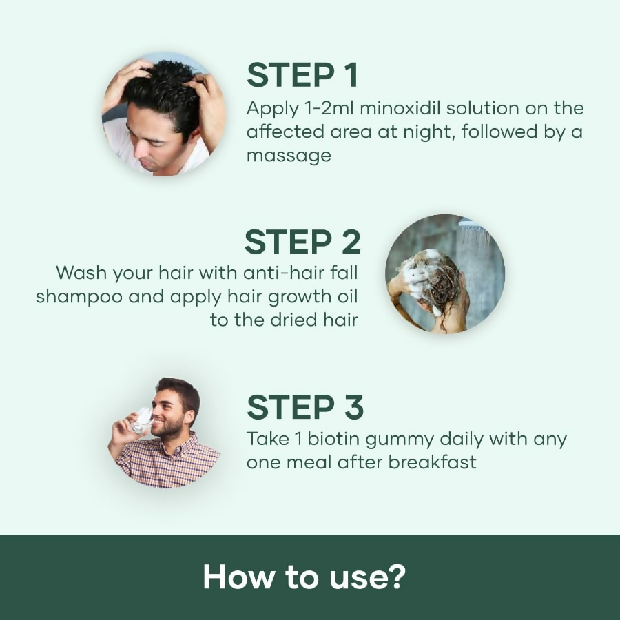 Mars By GHC Hair Growth Booster Kit