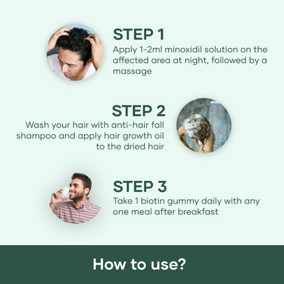 Mars By GHC Hair Growth Booster Kit
