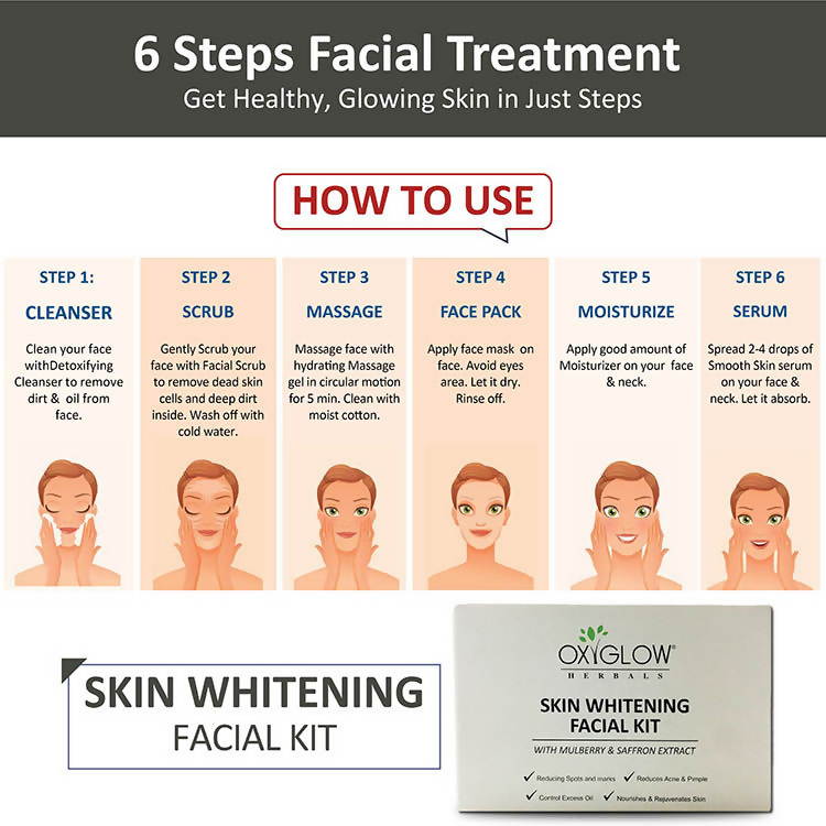 Oxyglow Herbals Skin Whitening Facial Kit