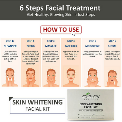 Oxyglow Herbals Skin Whitening Facial Kit
