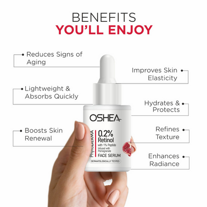 Oshea Herbals Phytoderma 0.2% Retinol & 1% Peptide Face Serum