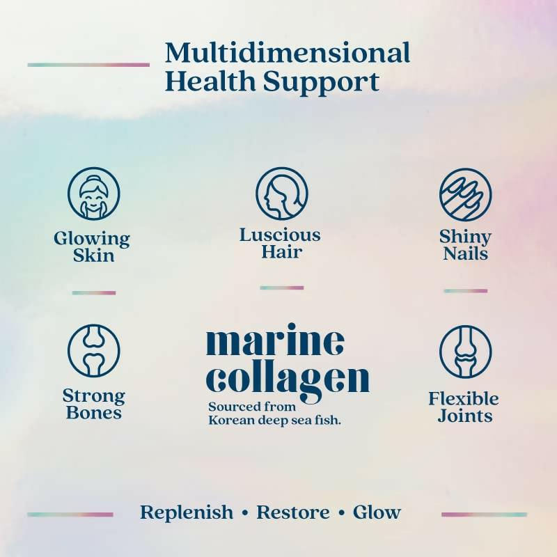 Wellbeing Nutrition Glow Korean Marine Collagen Peptides Tropical Bliss Flavor & Unflavored Combo