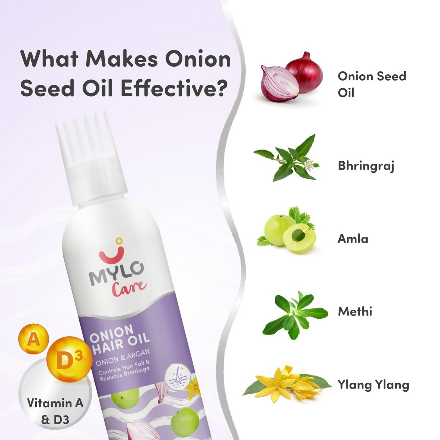 Mylo Care Anti Hairfall Onion Care Kit