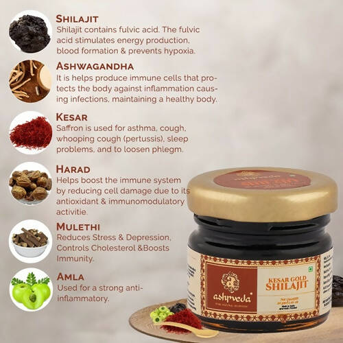 Ashpveda Kesar Gold SJ