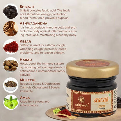 Ashpveda Kesar Gold SJ