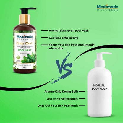 Medimade Wellness Cool Mint Body Wash - DrMediCart