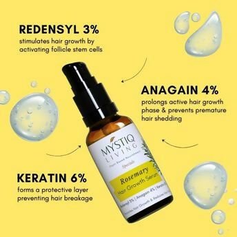 Mystiq Living Rosemary Hair Growth Serum