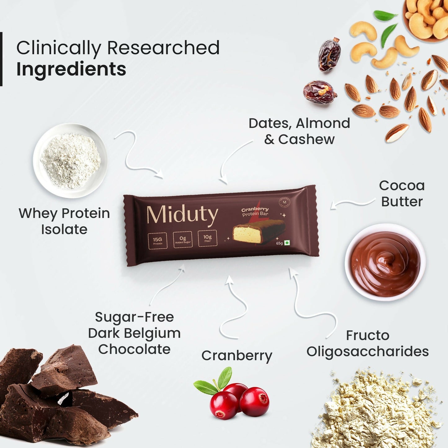 Miduty by Palak Notes Protein Bars Combo (Belgium Chocolate, Arabica Coffee and Cranberry)