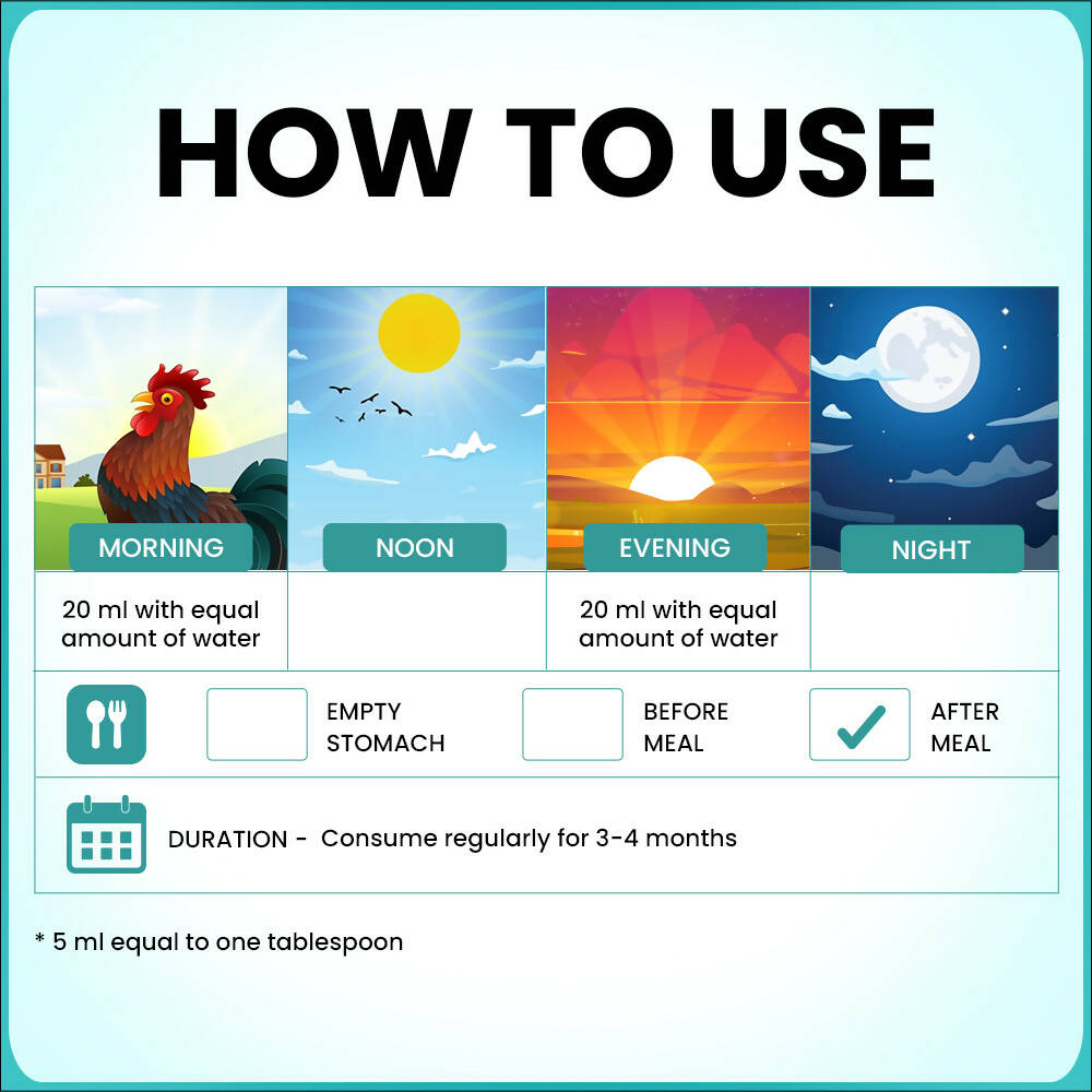 myUpchar Ayurveda Patrangasava Tonic For Women