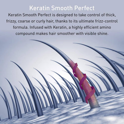 Schwarzkopf Professional Keratin BC Bonacure Smooth Perfect Rescue Micellar Shampoo & Peptide Repair Conditioner Combo