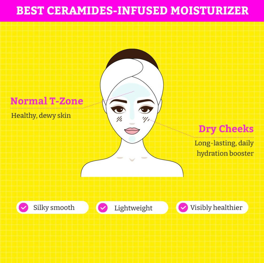 Chemist At Play Dry-Normal Skin Face Moisturizer For Deeply Hydrates & Improves Skin Texture