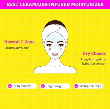 Chemist At Play Dry-Normal Skin Face Moisturizer For Deeply Hydrates & Improves Skin Texture