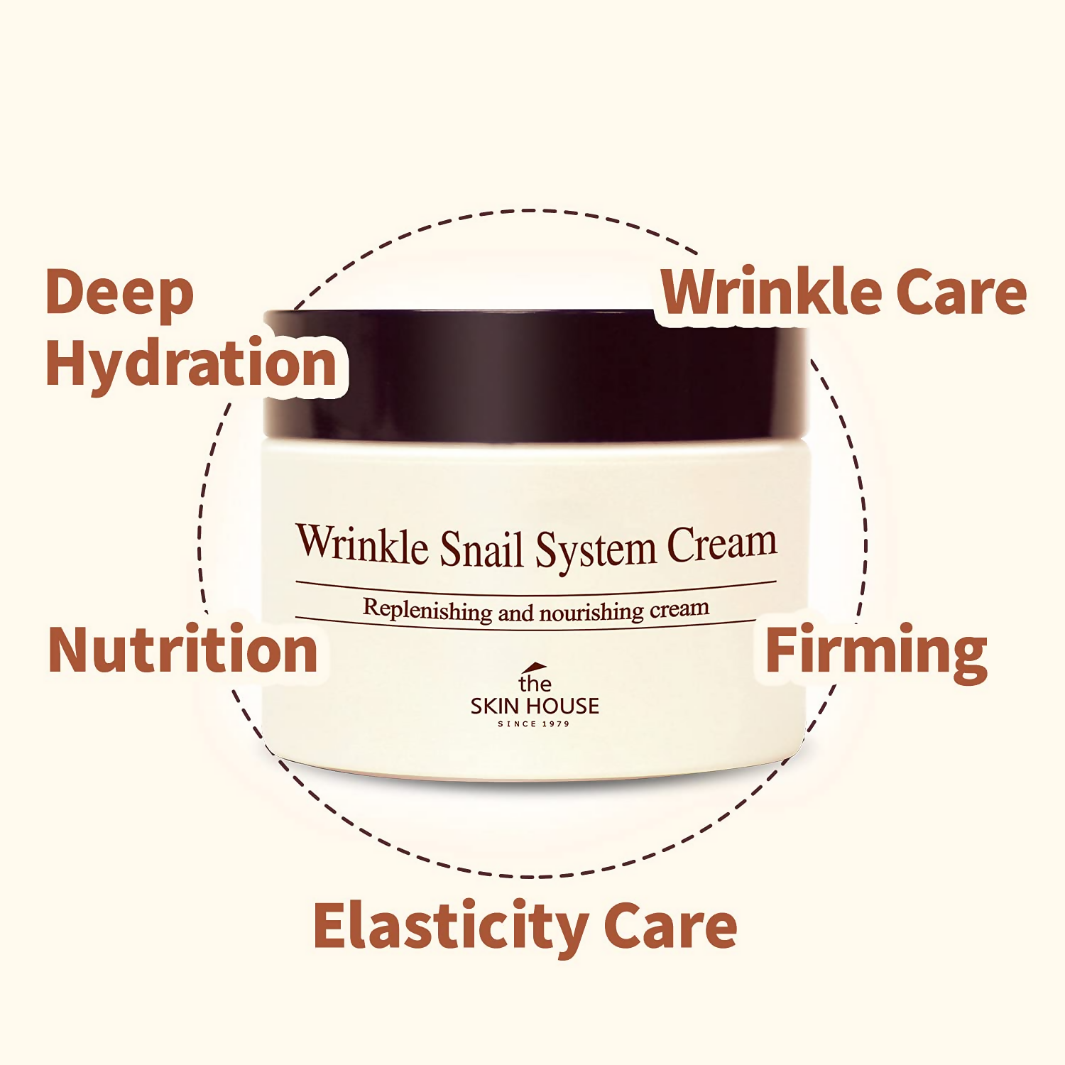 The Skin House Wrinkle Snail System Cream